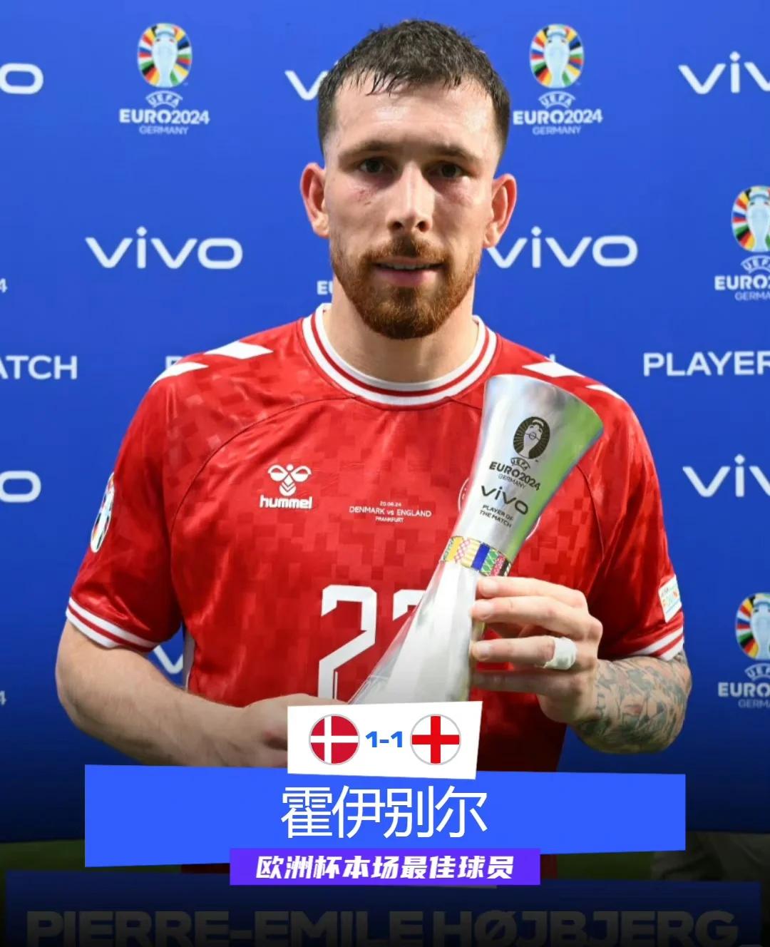 丹麦队赢得比赛，成功晋级四分之一决赛的简单介绍