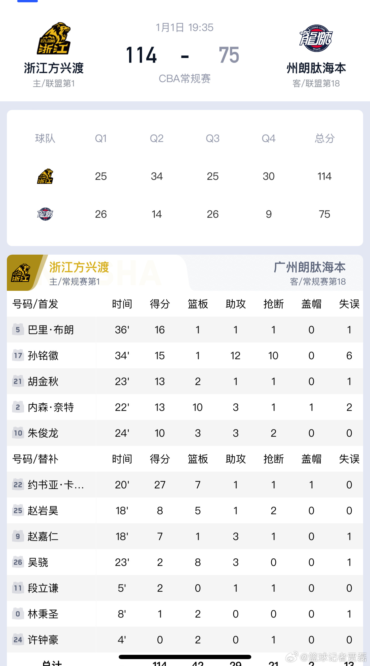 广州恒大全胜对手，领先积分榜的简单介绍