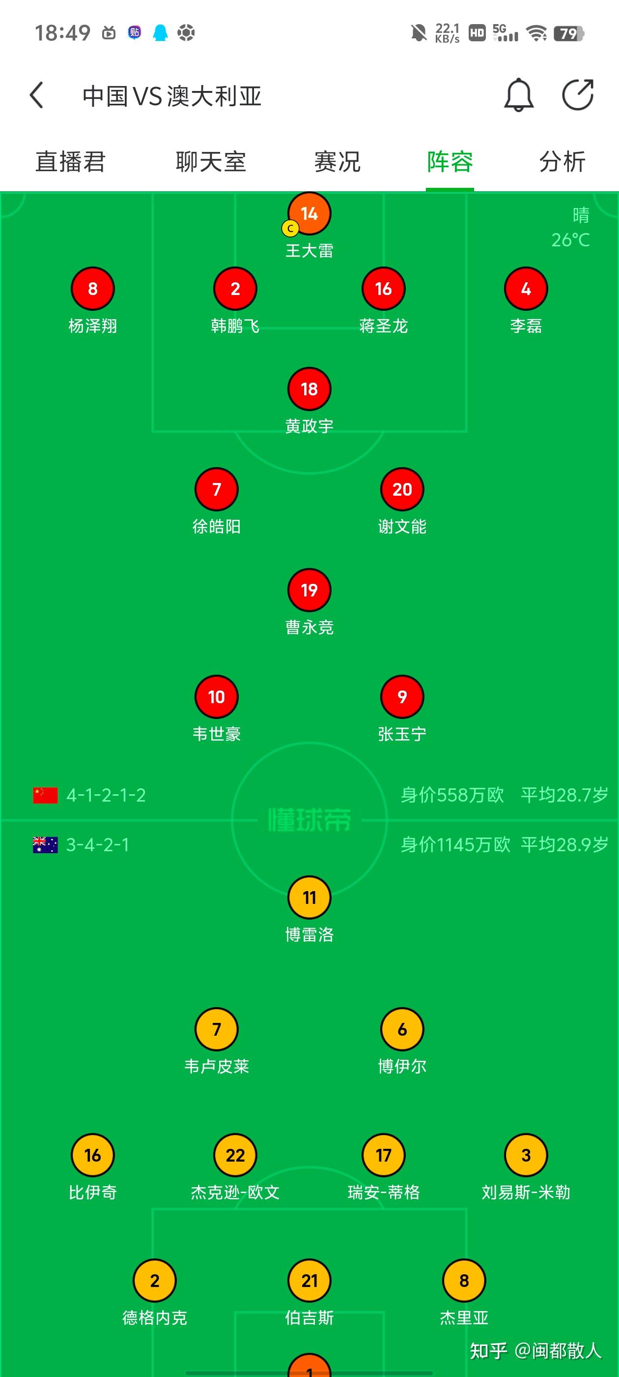足球世界杯预选赛资格赛谁能晋级